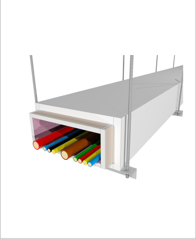 Protection des cables